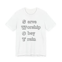 SWOT