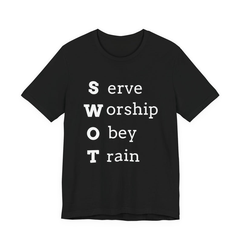 SWOT