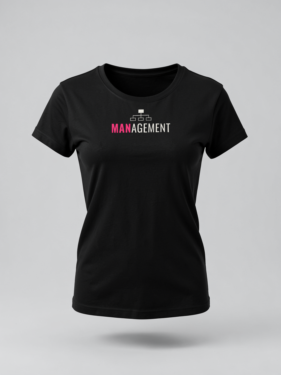 Management — garment fit [kk-ai-shoot]